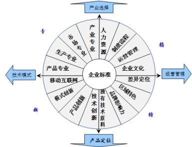 一文看懂资本市场24个名词 粉单市场、储架发行、做市商……与人力资源的关联